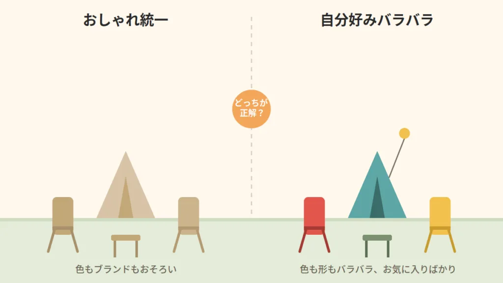 色とブランドが統一されたキャンプギアと、色も形もバラバラな自分好みのキャンプギアの対比
