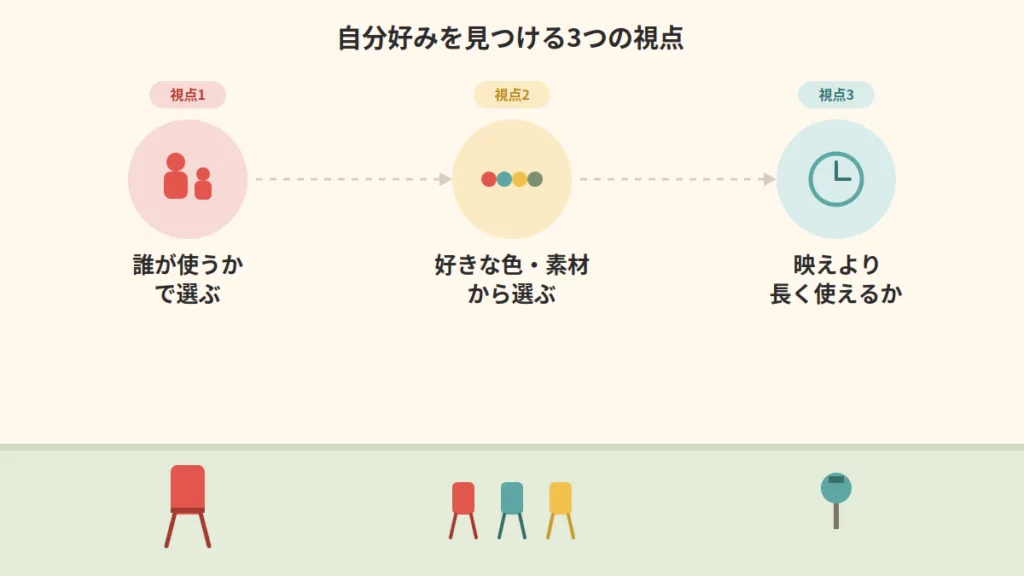 キャンプギア選びの3つの視点:誰が使うかで選ぶ・好きな色や素材から選ぶ・映えより長く使えるか
