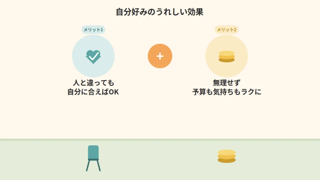 自分好みのキャンプギア選びがもたらす2つのメリット:人と違っても自分に合えばOK、予算も気持ちもラクになる