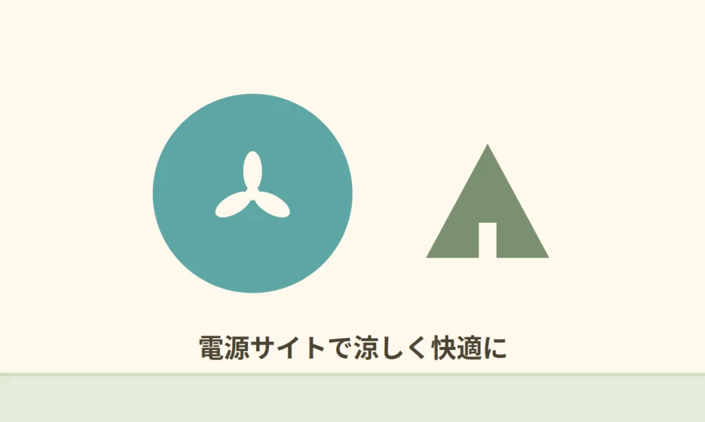 扇風機とテント、電源サイトで涼しく快適に