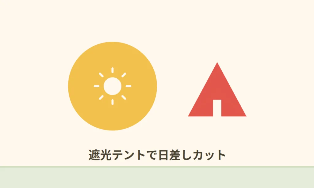 太陽とテント、遮光テントで日差しカット