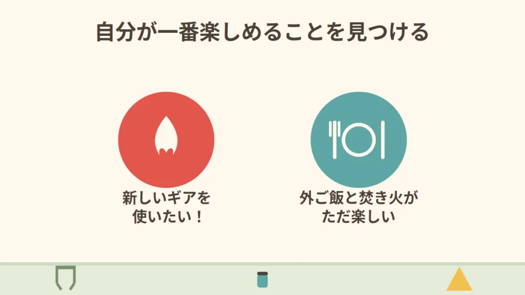 自分が一番楽しめることを見つける。新しいギアを使いたい/外ご飯と焚き火がただ楽しい
