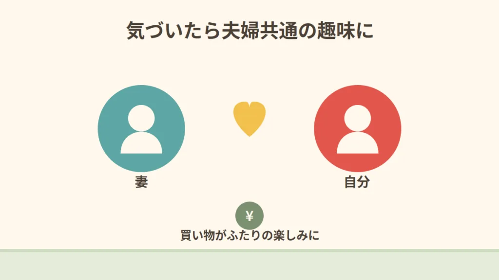 気づいたら夫婦共通の趣味に。妻と自分がハートでつながれ、買い物がふたりの楽しみに